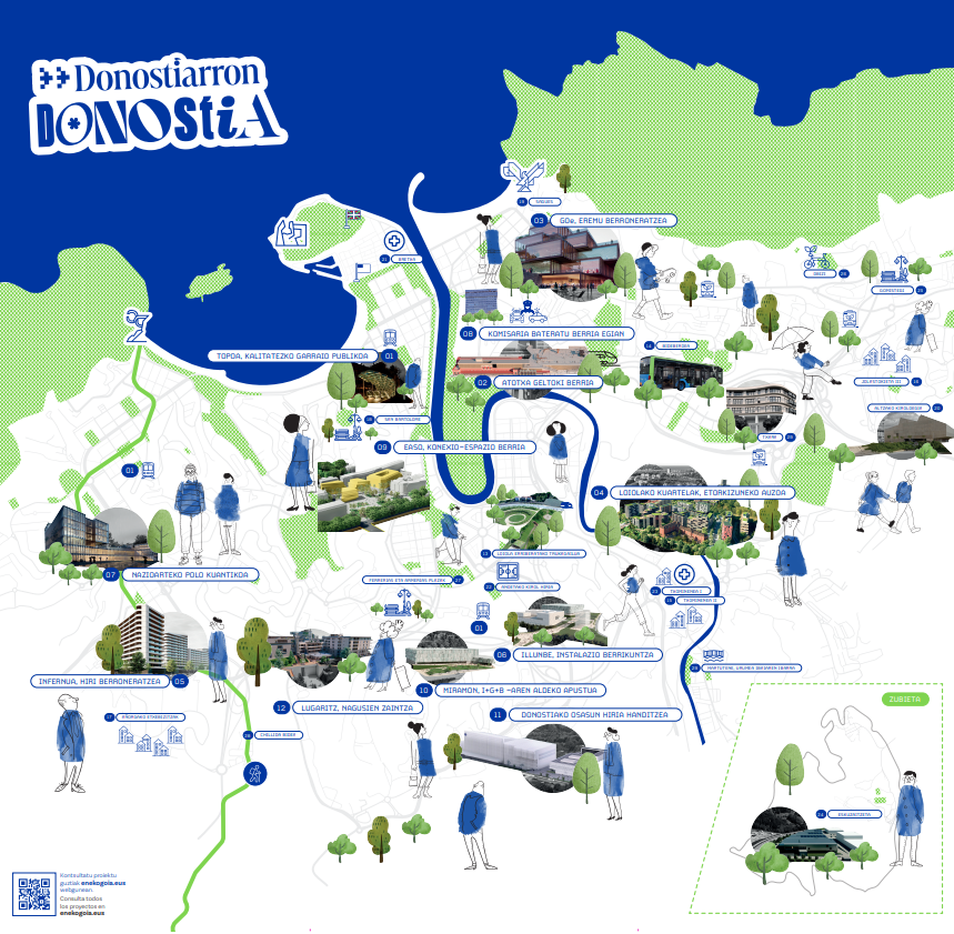 LA DONOSTIA DE L*S DONOSTIARRAS. Únete a la (re)evolución